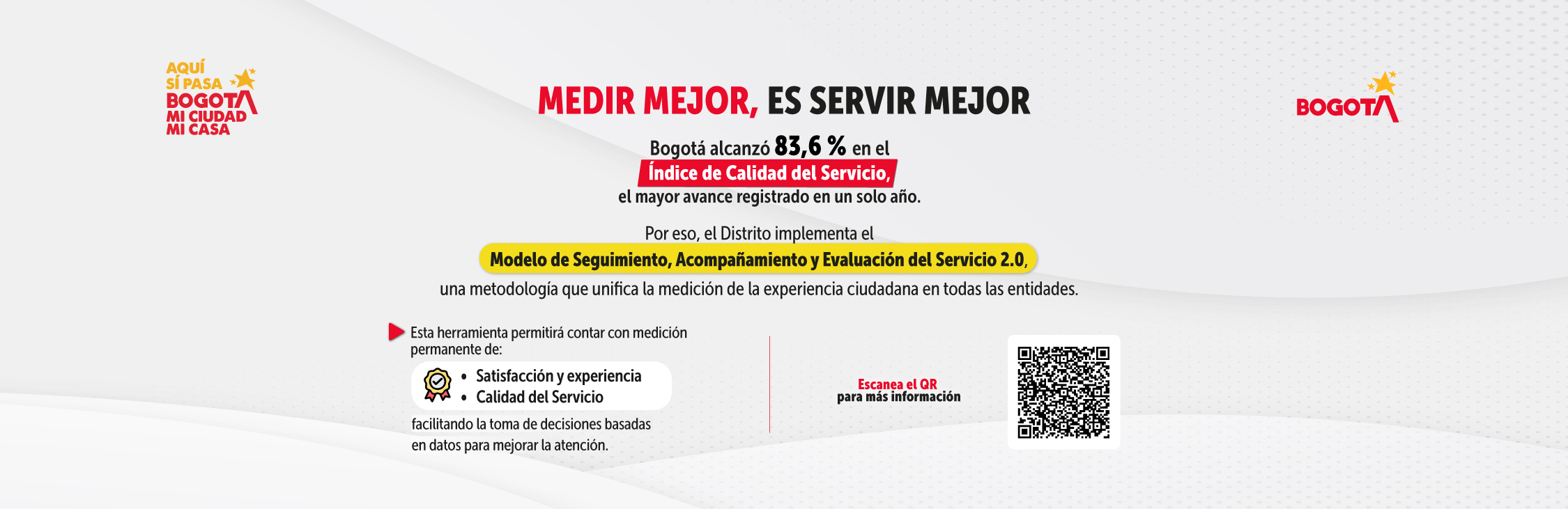Medir Mejor