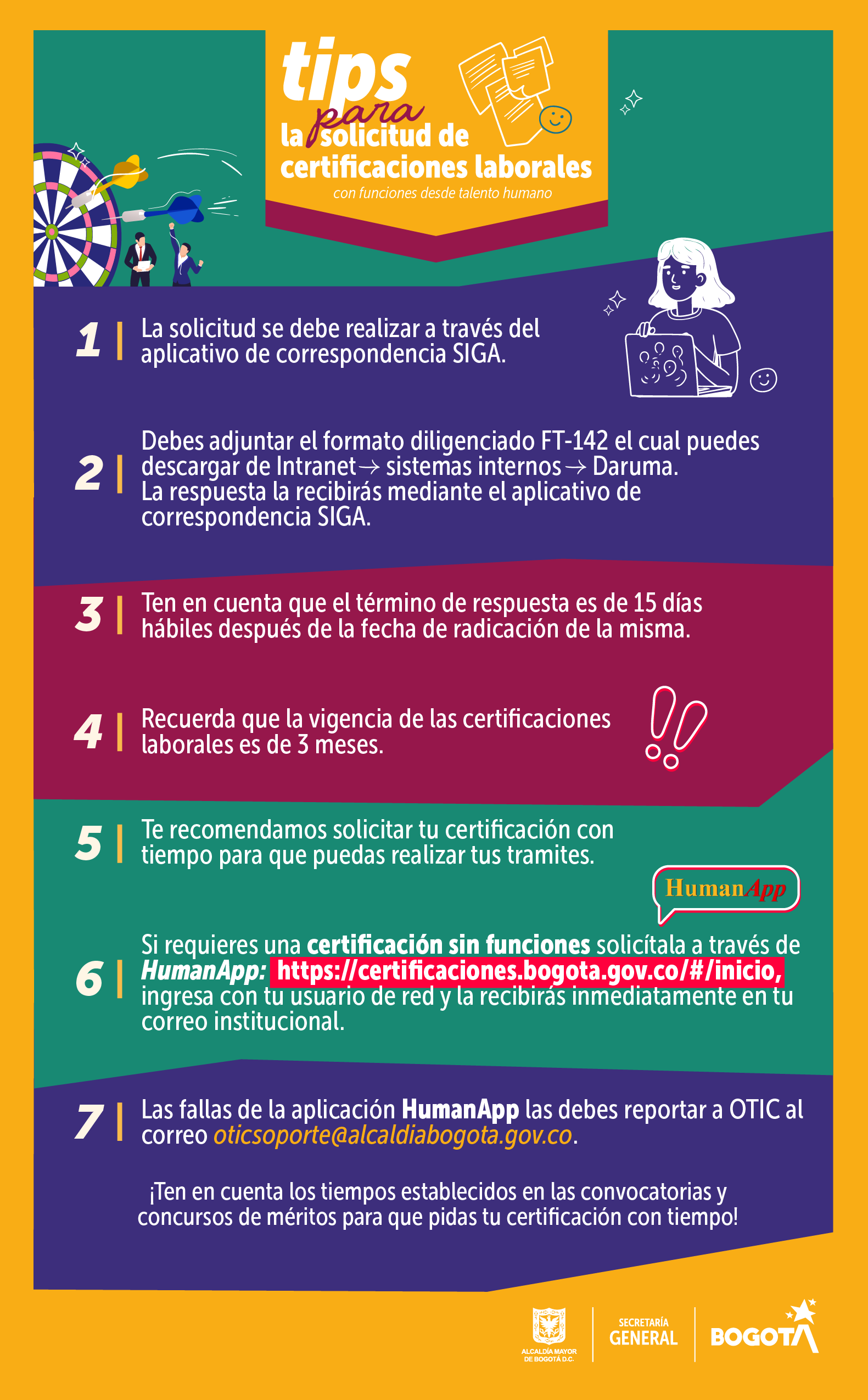 Tips