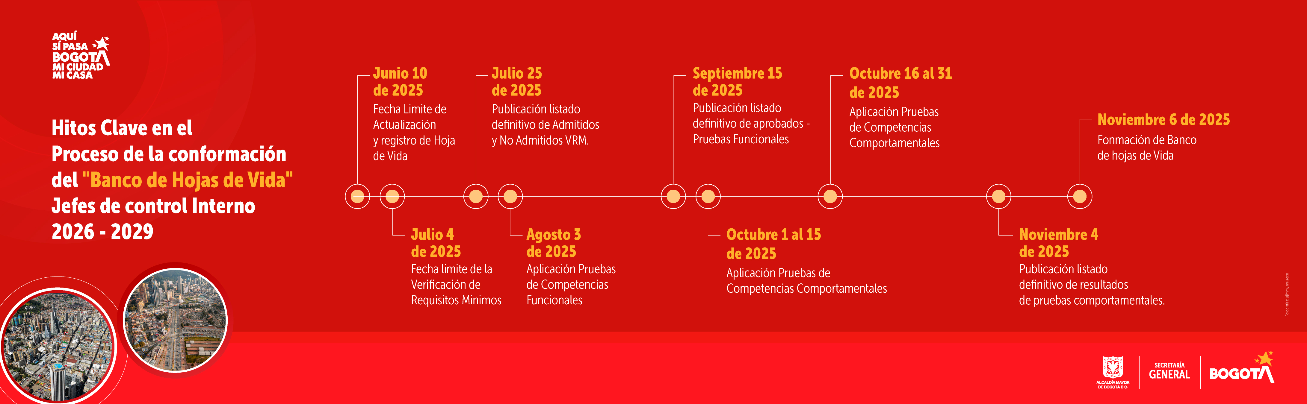 HITOS CONVOCATORIA
