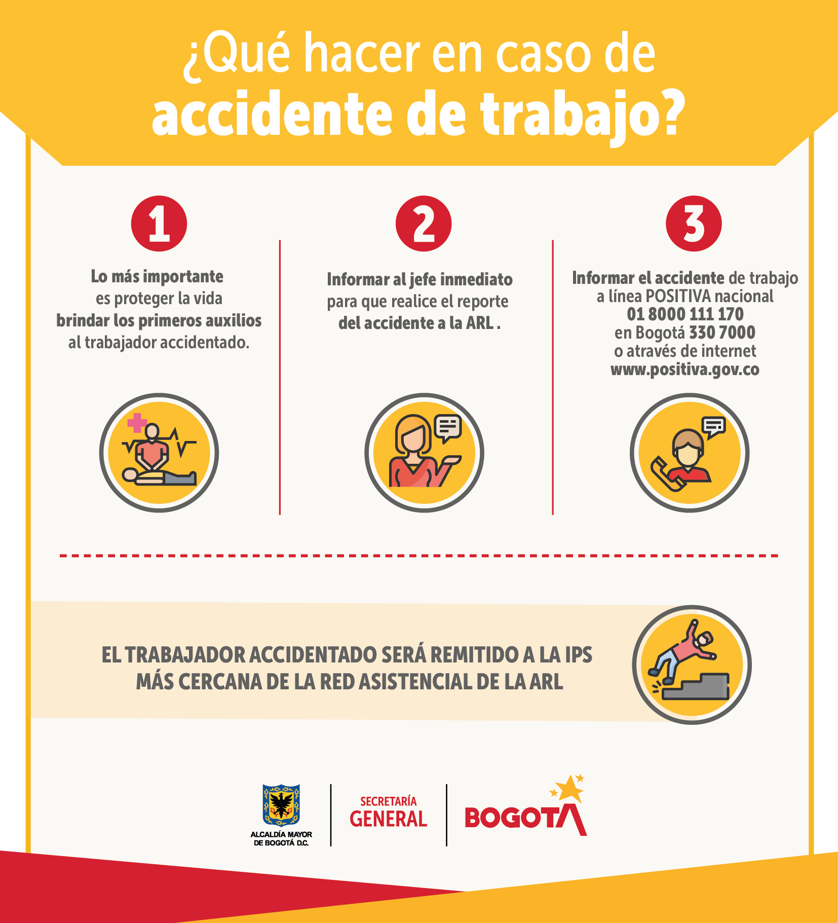 ¿Accidente laboral?